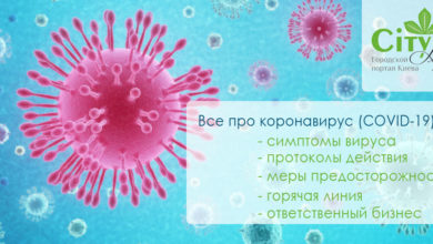 Вся полезная информация про коронавирус (COVID-19). Рекомендации, профилактика, советы, видео