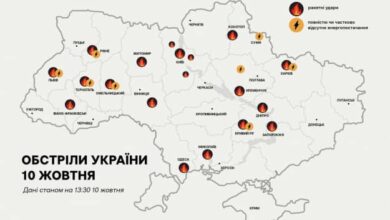 Обстрелы Киева. Массированный обстрел Киева. Массированный обстрел Украины