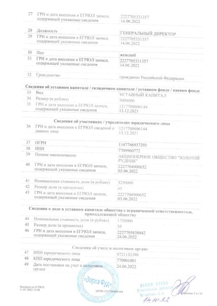 Як зерно з окупованих територій &laquo;перефарбовують&raquo; у російсько-білоруське