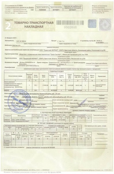 Як зерно з окупованих територій &laquo;перефарбовують&raquo; у російсько-білоруське