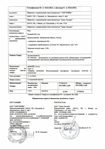 Як зерно з окупованих територій &laquo;перефарбовують&raquo; у російсько-білоруське