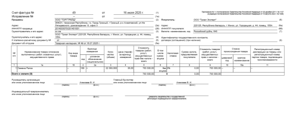Як зерно з окупованих територій &laquo;перефарбовують&raquo; у російсько-білоруське