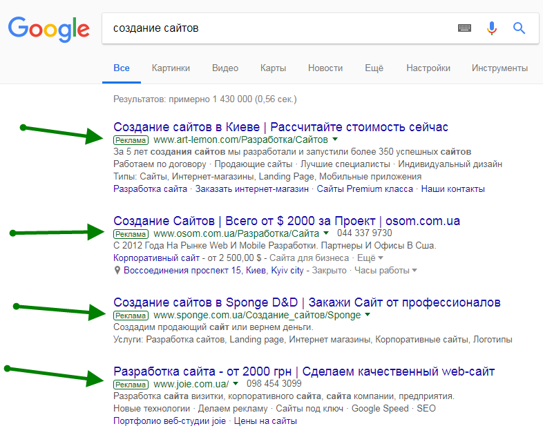 Контекстная реклама: принципы работы и основные понятия