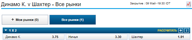 Динамо - Шахтер: прогноз букмекеров на финал Кубка Украины