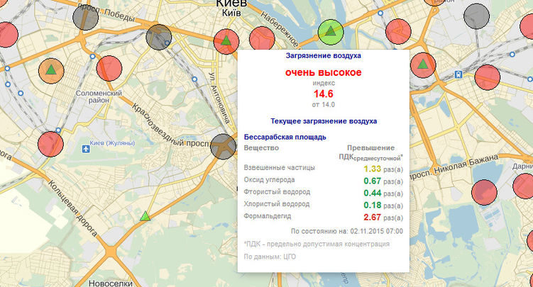 Концентрация вредных веществ в воздухе Киева превысила норму в три раза