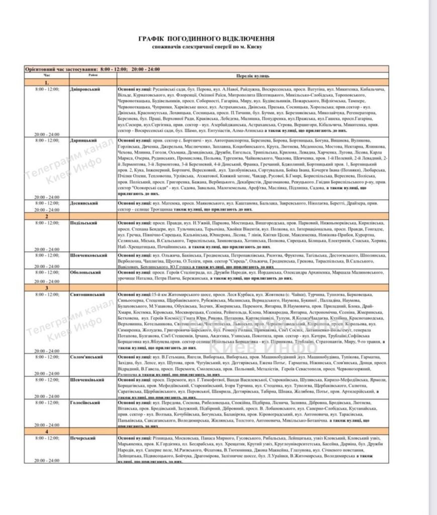 В Киеве вводят почасовые отключения электроэнергии